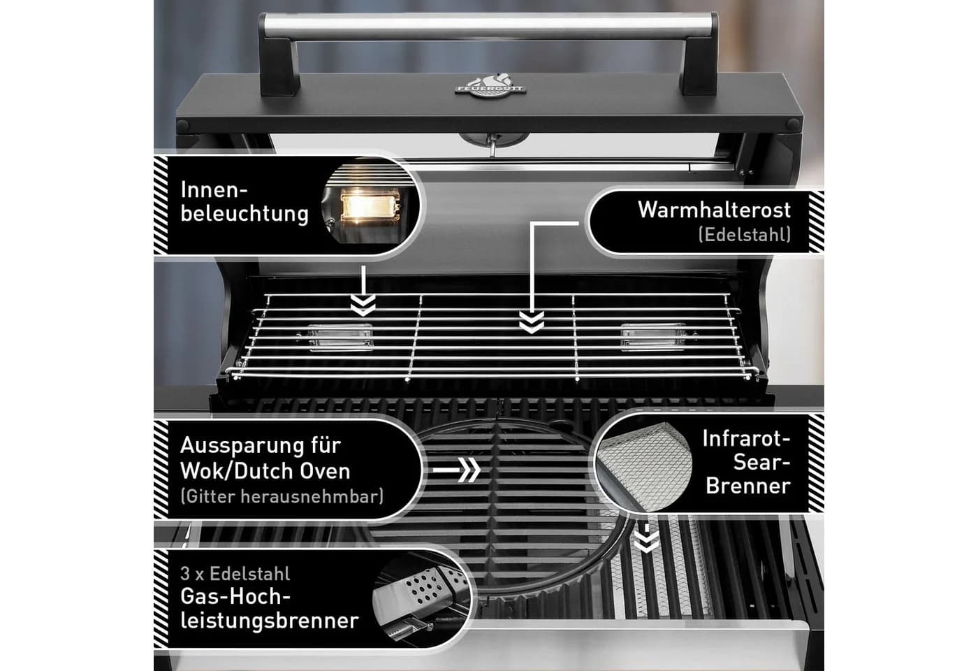 Feuergott Gasgrill Hektor 3B-S mit 3 Brennern, Infrarot & Beleuchtung - Bild 4