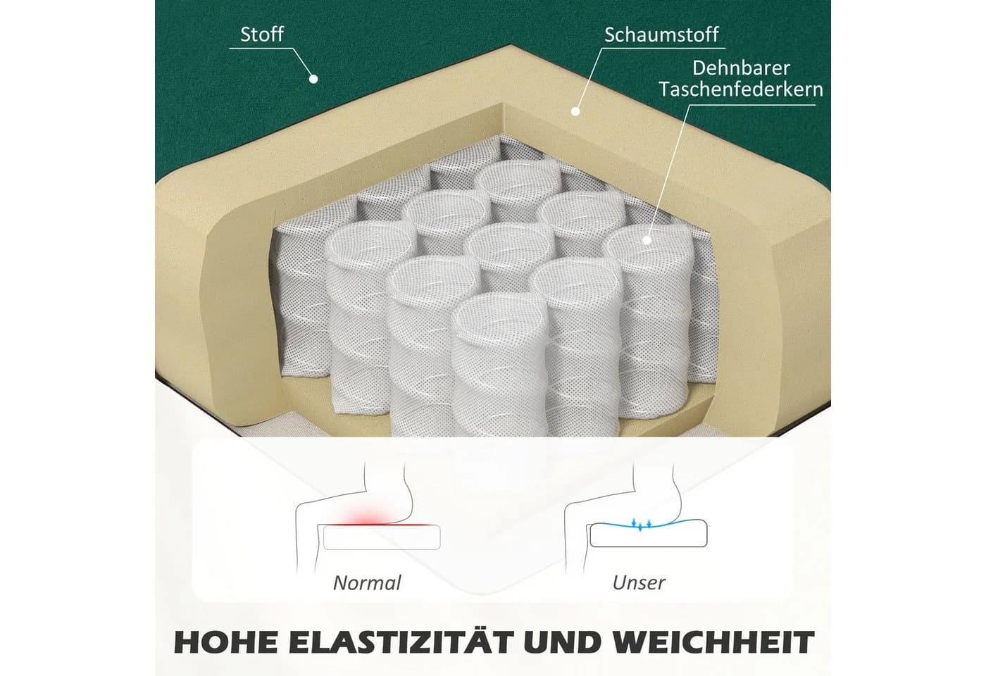 HOMCOM 2-Sitzer Sofa Samtoptik Dunkelgrün Skandi Design - Bild 5