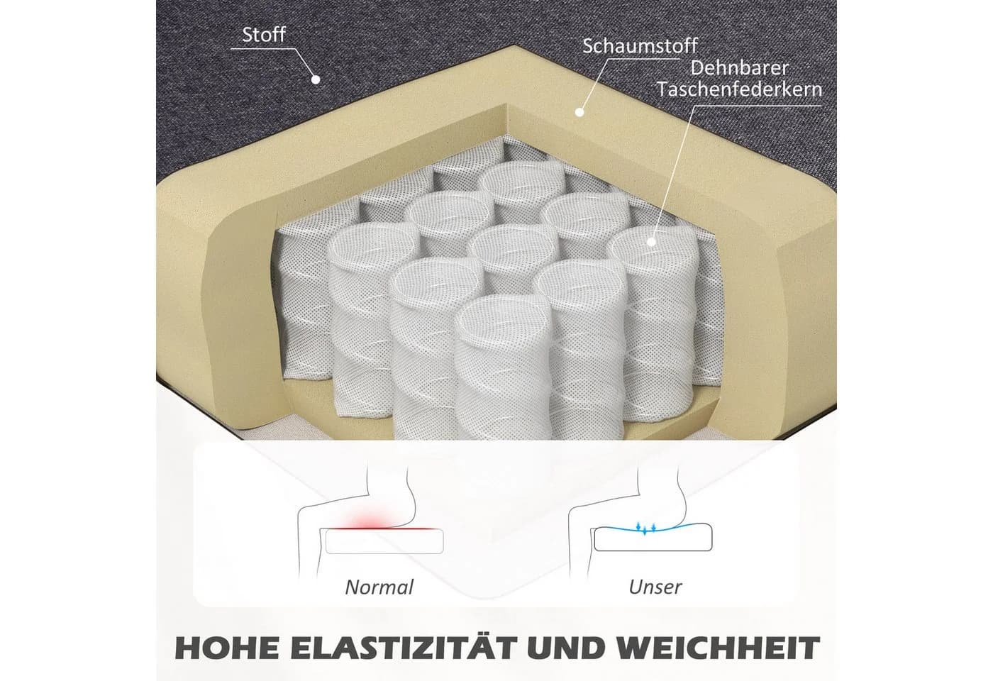 HOMCOM 2-Sitzer Sofa Dunkelgrau Leinen-Optik Holzrahmen - Bild 5