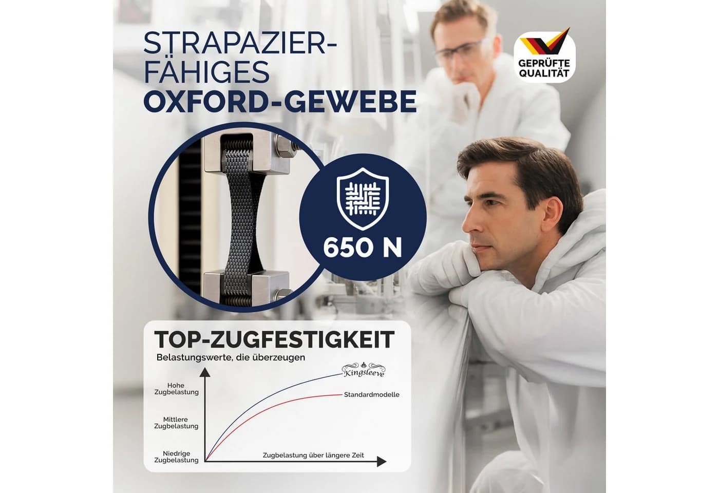 Kingsleeve Gartenmöbel-Schutzhülle Wasserdicht Winterfest - Bild 5