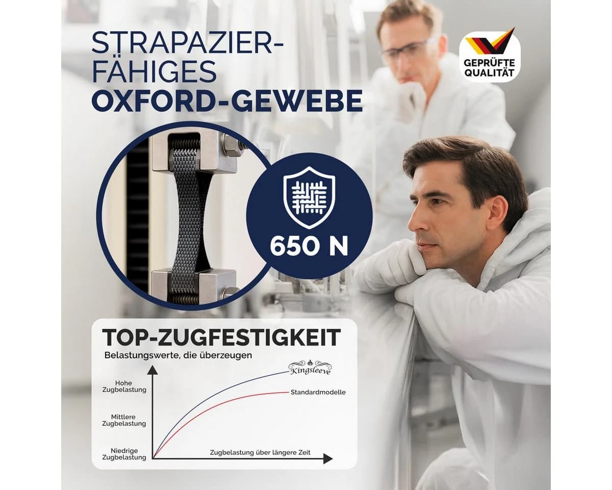 Kingsleeve Strandkorb-Schutzhülle Winterfest Wasserdicht - Bild 5