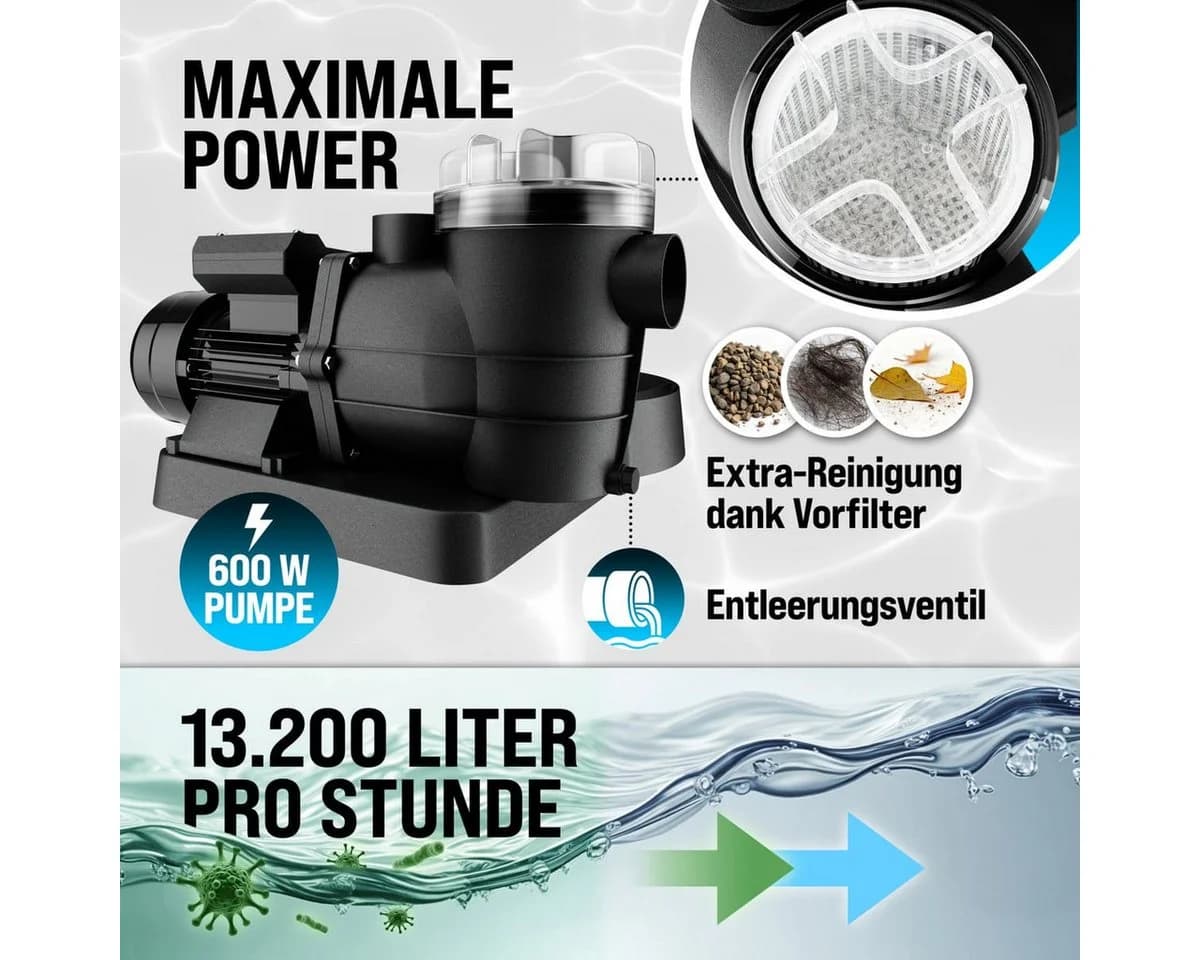monzana Sandfilteranlage 13.200L/h mit 7-Wege Ventil und Pumpe