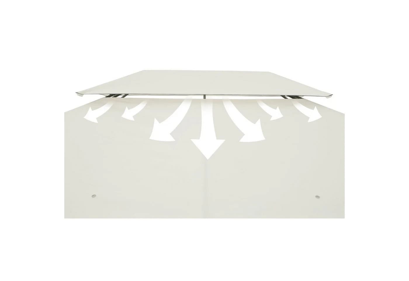 Casaria Pavillon Topas 3x4m UV-Schutz 50+ Metall Seitenwände - Bild 3