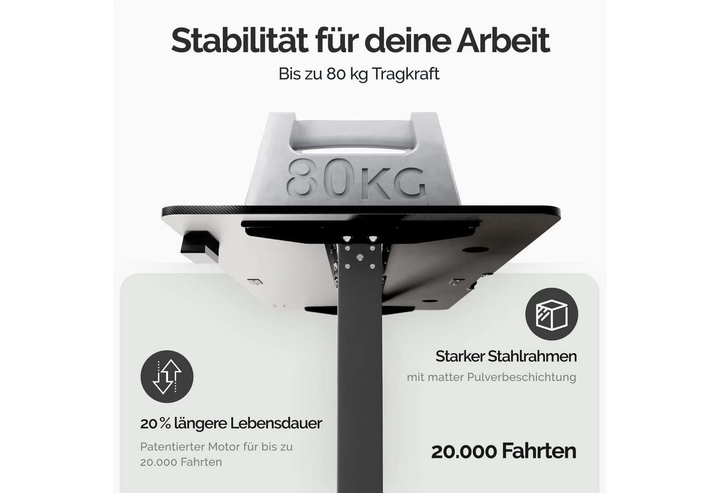 Casaria Elektrischer Schreibtisch mit LCD-Display und Höhenverstellung - Bild 5