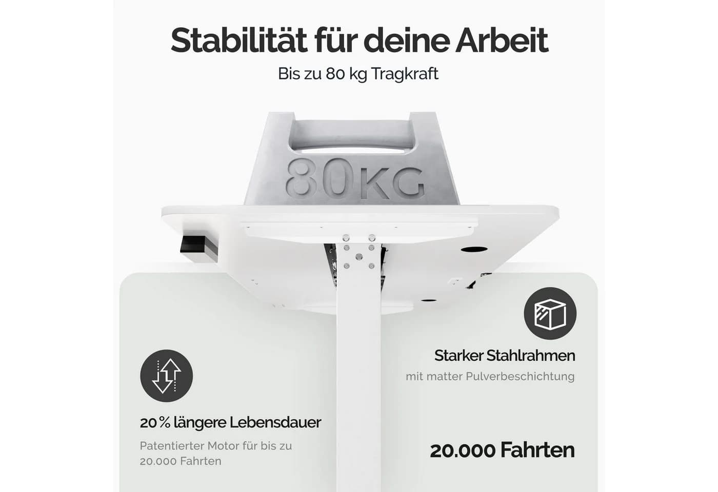Casaria Schreibtisch Höhenverstellbar Weiß mit LCD-Display - Bild 5
