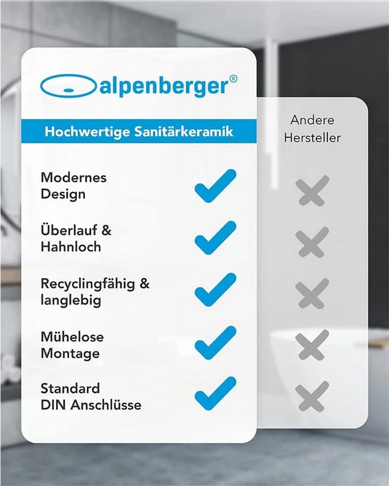 Alpenberger Waschbecken 55 cm Breit Keramik Handwaschbecken - Bild 5