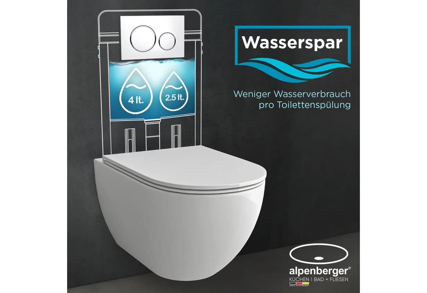 Alpenberger Wand-WC mit Bidet-Funktion & Absenkautomatik - Bild 5