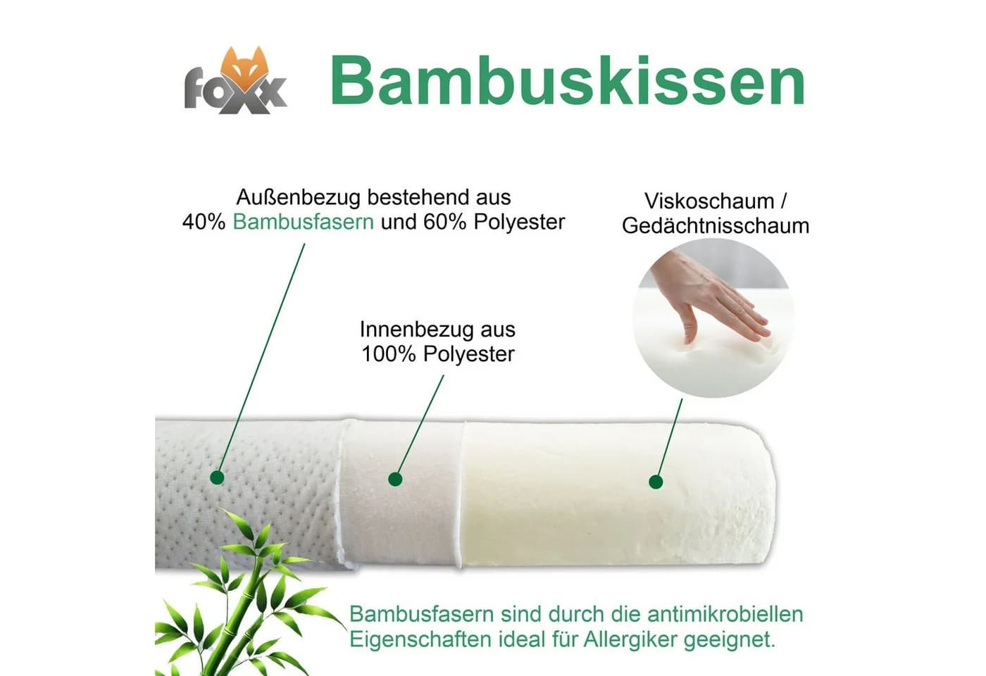Foxx Nackenstützkissen Orthopädisch Bambus Visko für Nackenschmerzen - Bild 3