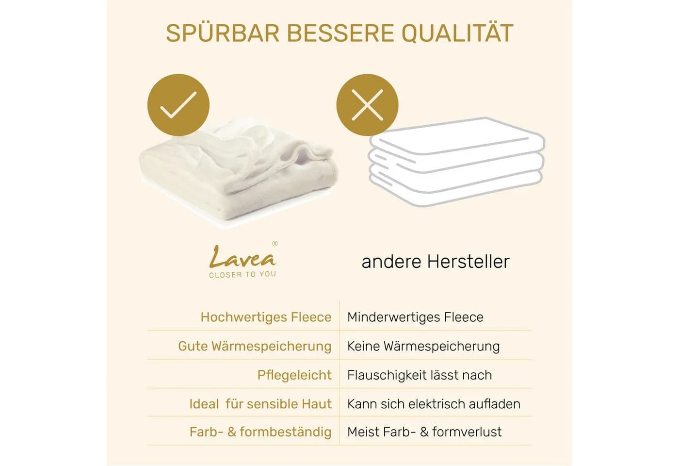 Lavea Kuscheldecke Mikrofaser Fleece - Bild 4