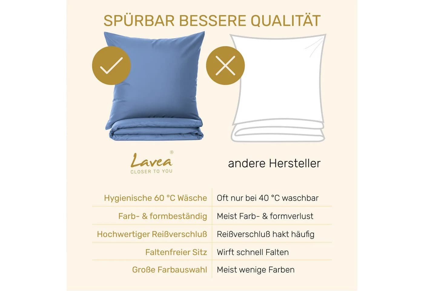 Lavea Bettwäsche Mikrofaser 2-teilig mit Reißverschluss blau - Bild 4