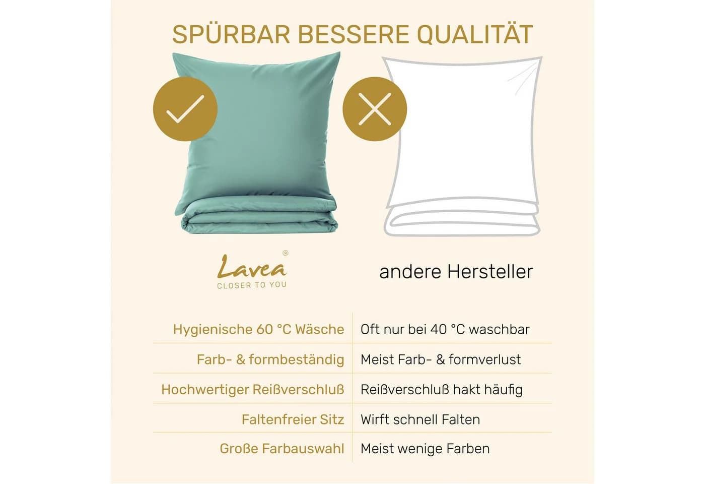 Lavea Bettwäsche Mikrofaser 2-teilig mit Reißverschluss Grün - Bild 4