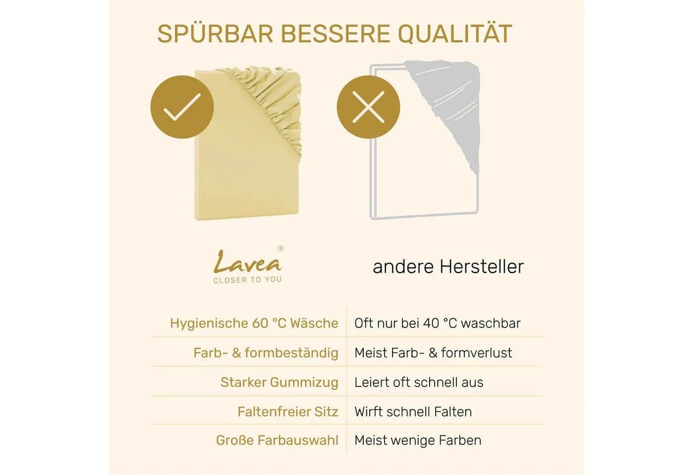 Lavea Spannbettlaken Mikrofaser Beige - Bild 4