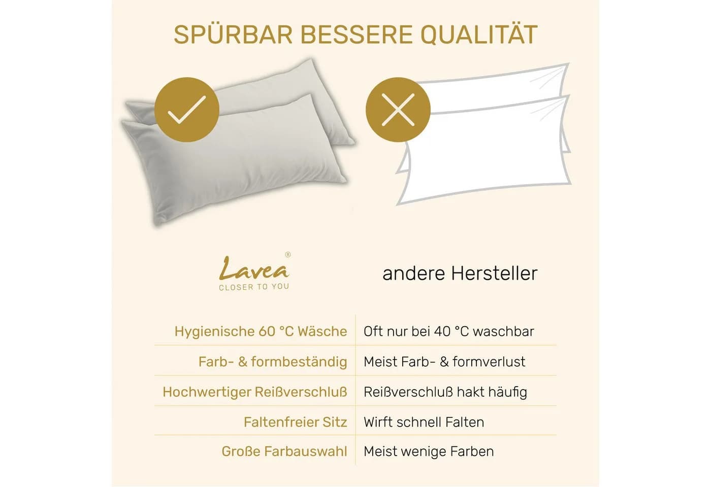 Lavea Kissenbezug 2er Set Kissenhülle Jersey, 100% Baumwolle, allergikerfreundlich - sicherer YKK-Reißverschluss - waschbar 60°C - Bild 4