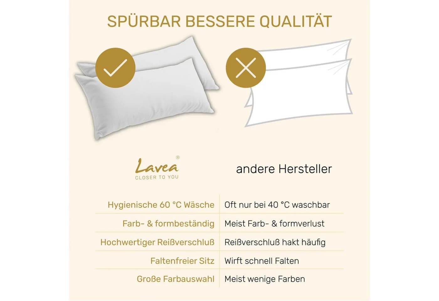 Lavea Kissenbezug 2er Set Jersey 100% Baumwolle - Bild 4