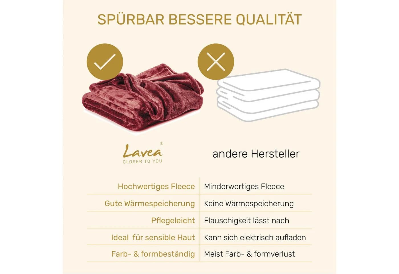 Lavea Wohndecke Kuscheldecke Rot Mikrofaser Flauschig - Bild 4