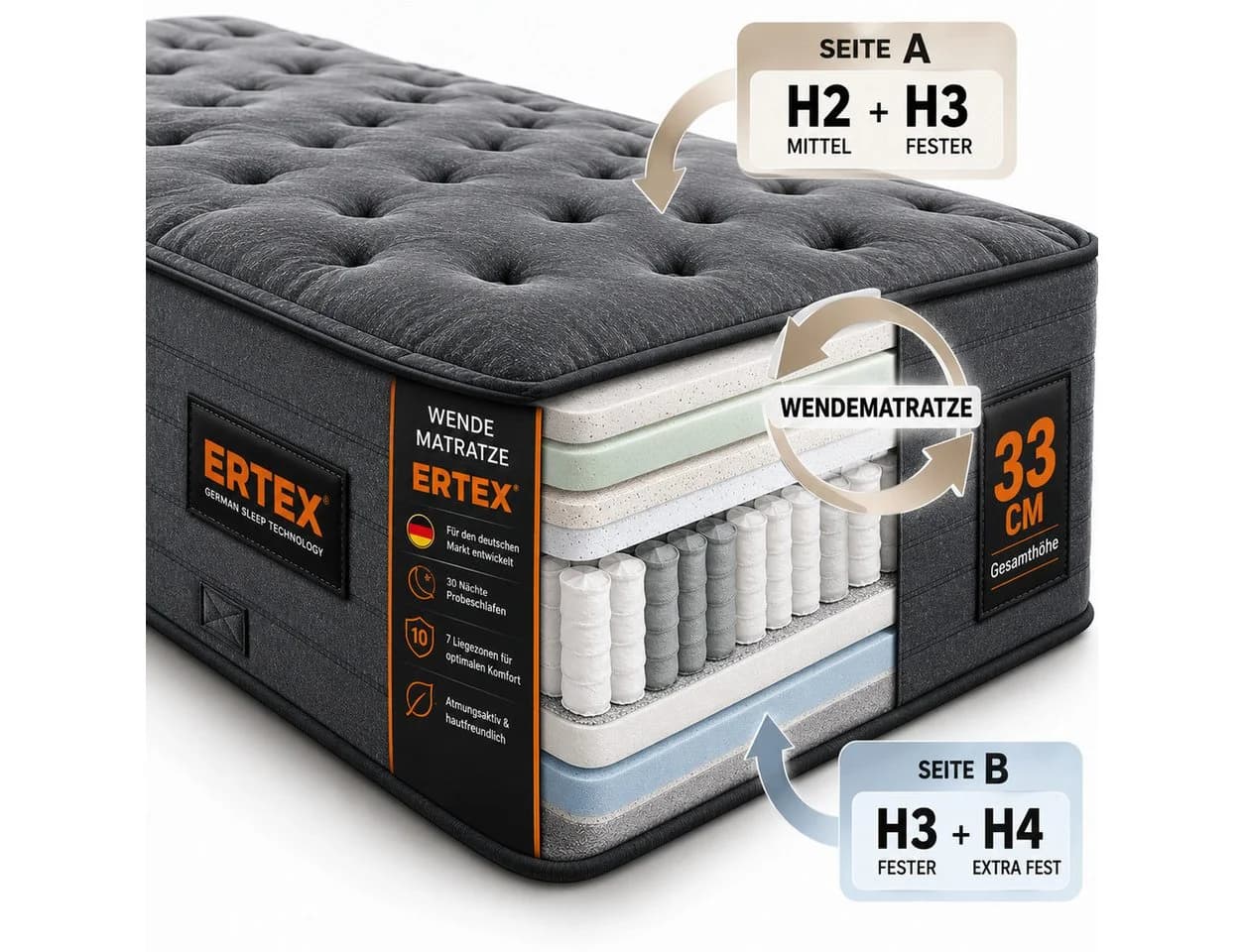 Ertex Taschenfederkern-Wendematratze 33 cm Schwarz Premium 7 Zonen - Bild 2
