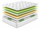 Ertex Taschenfederkernmatratze 7 Zonen Orthopädisch Hypoallergen H3 Bild 2