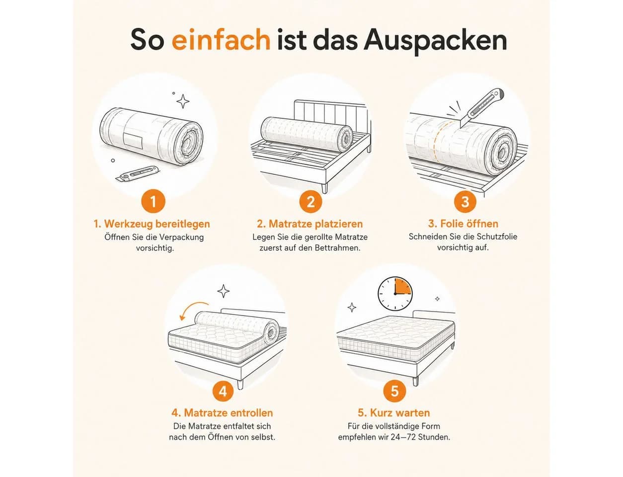 Ertex Taschenfederkernmatratze 7 Zonen Orthopädisch Hypoallergen H3 - Bild 5