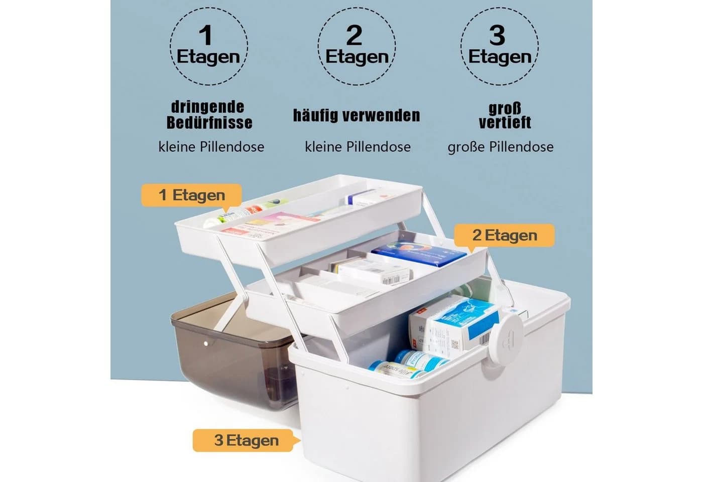 Zedelmaier Aufbewahrungsbox Medikamenten Aufbewahrung Medizinbox Apothekenbox HausapothekeBox Groß (YX1005) Tragbar Kindersicherung 3 Treppenabteile - Bild 5