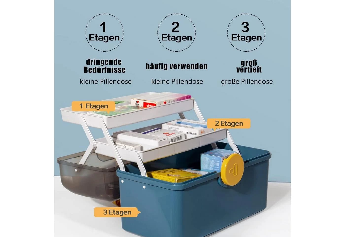Zedelmaier Aufbewahrungsbox Medikamenten Blau+Grau mit Kindersicherung - Bild 3