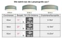 Zedelmaier Deckenlampe Stoff-Lampenschirm Türkis Bild 3