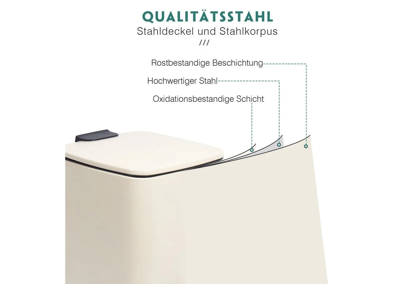Zedelmaier Mülleimer mit Deckel Soft Close Metall Treteimer Beige/Weiß - Bild 3