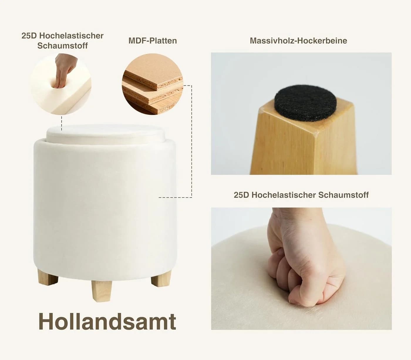 Zedelmaier Sitzhocker mit Stauraum Beige Samt - Bild 3