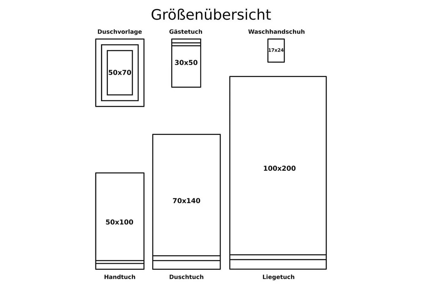 DUKAL Handtuch Badtextil Walkfrottee 500g/m² Baumwolle Grau - Bild 5