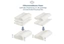 Blumtal Nackenstützkissen Orthopädisch aus Memory Foam Bild 3
