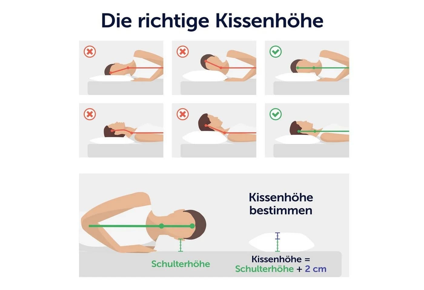 Blumtal Nackenstützkissen Orthopädisch aus Memory Foam - Bild 4