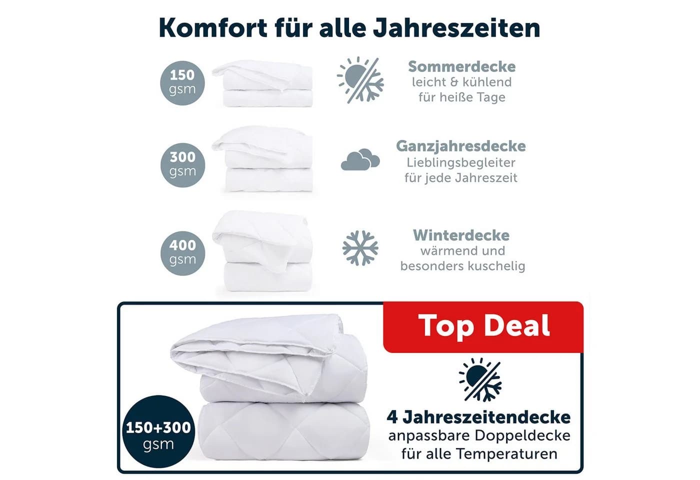 Blumtal Kunstfaserbettdecke 100% Polyester 4 Jahreszeiten - Bild 3