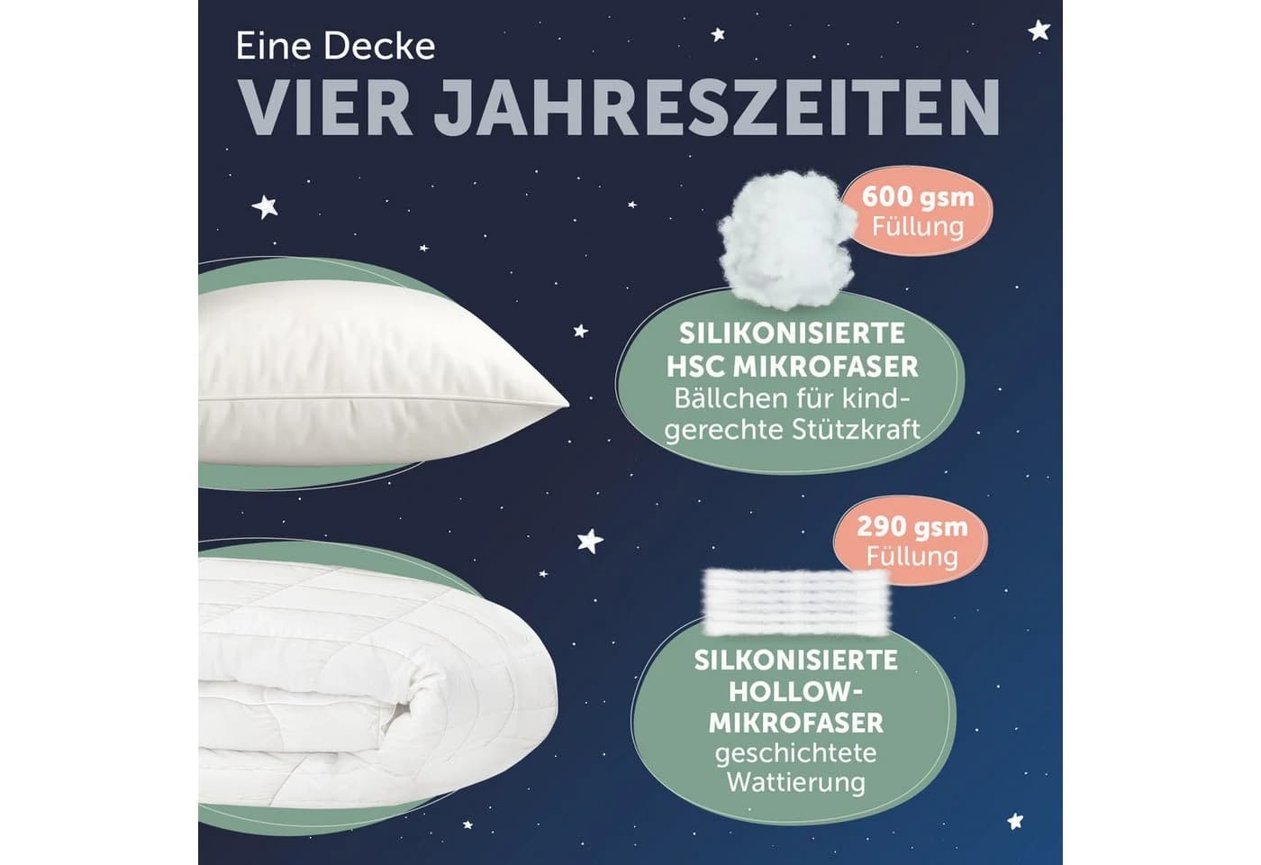 Laleni Babybettdecke und Kissen Set - OEKO-TEX zertifiziert - Bild 4