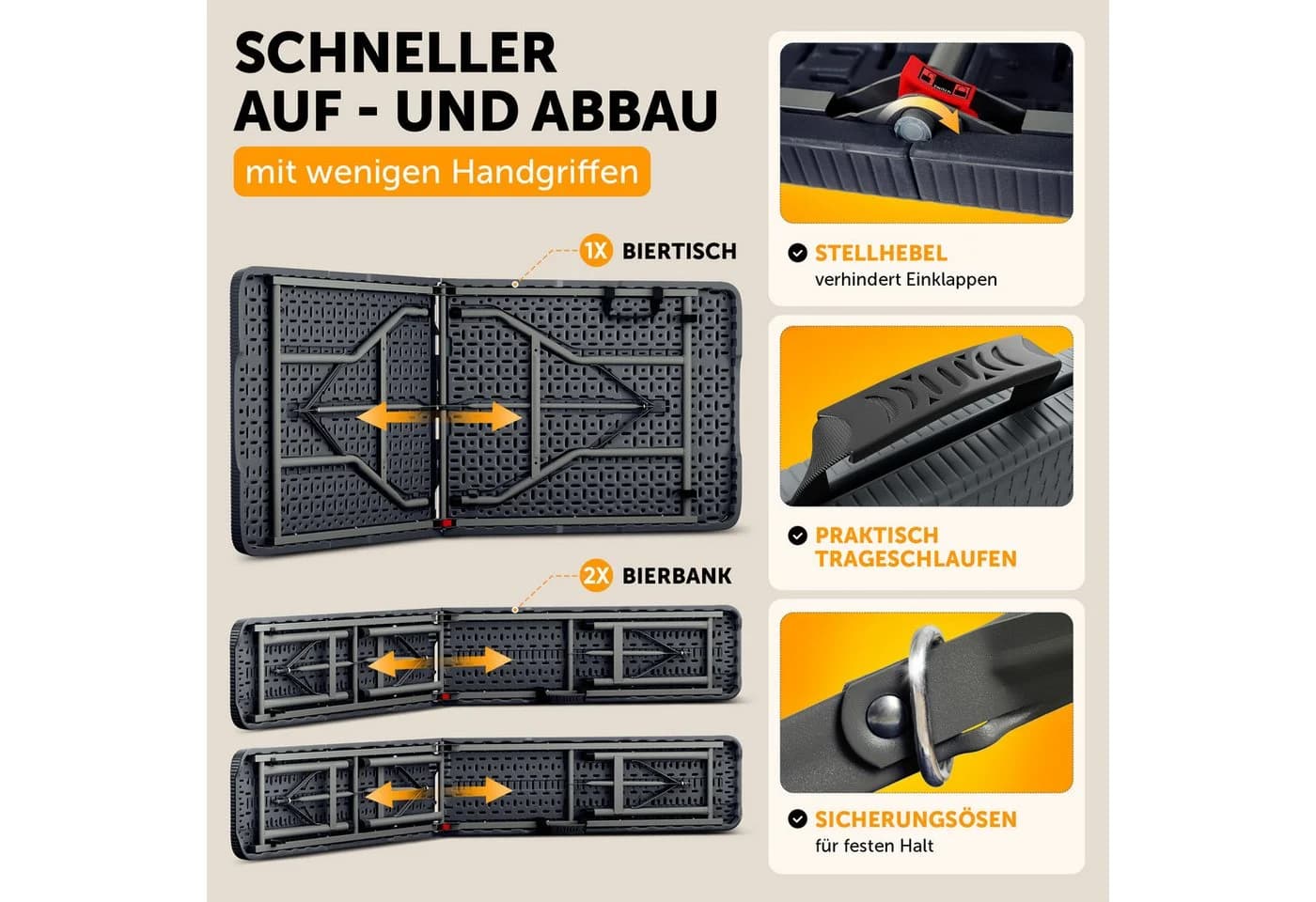 Blumtal Bierzeltgarnitur 3er Set - 2X Bierbank + 1x Biertisch, tragstarke Biertischgarnitur klappbar für 8 Personen mit Tragegriff - Bild 3