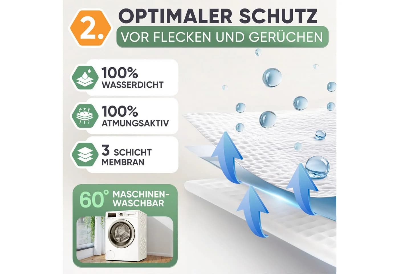 Blumtal Matratzenkeil Liebesbrücke Wasserdicht Weiß - Bild 4