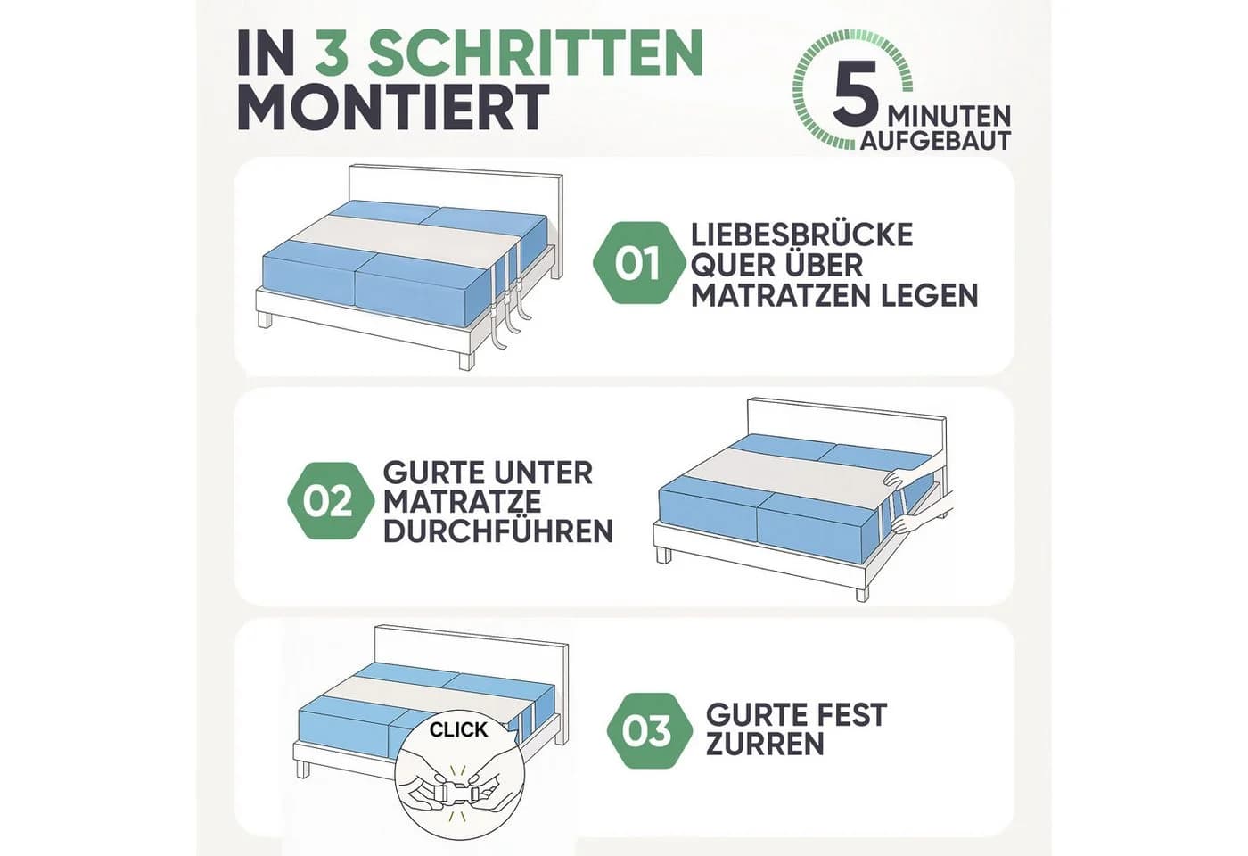 Blumtal Matratzenkeil Liebesbrücke Wasserdicht Weiß - Bild 5
