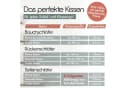 Blumtal Nackenkissen Memory Foam - Ergonomisch & Waschbar Bild 1