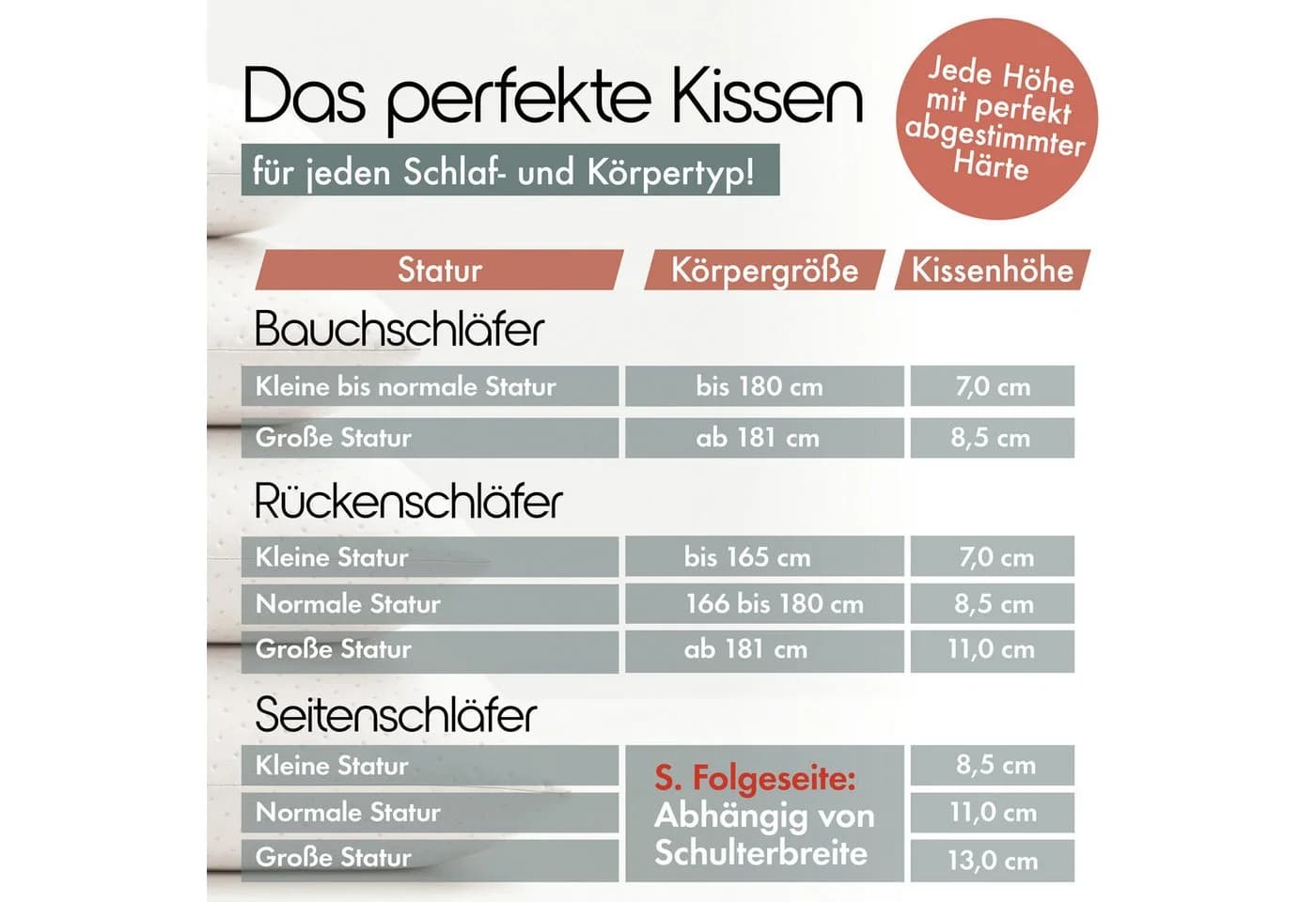 Blumtal Nackenkissen Memory Foam - Ergonomisch & Waschbar