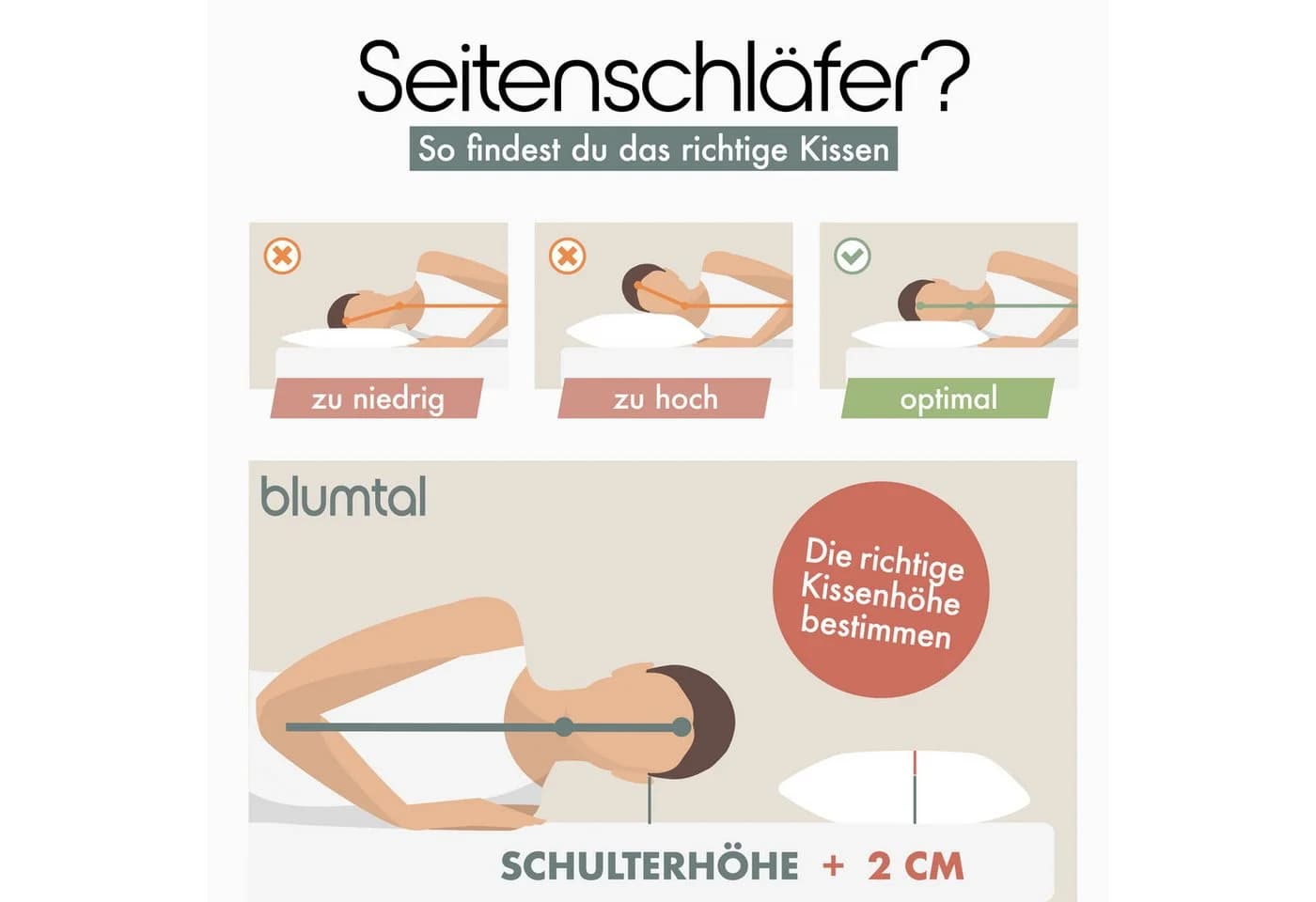 Blumtal Nackenkissen Memory Foam - Ergonomisch & Waschbar - Bild 3