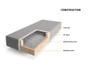 DELIFE Bettgestell Dream-Great Mikrofaser Silbergrau Bild 5