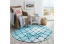 SANSIBAR Teppich Keitum 005 rund Turquoise Polyester Flachgewebe Bild 2