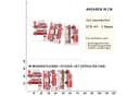 Sunnywall Wandtattoo Feuerwehr Wandsticker A4 (3 St) Bunt Rot Bild 4