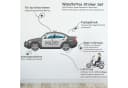 Sunnywall Wandtattoo Polizei Bunt Konturgeschnitten Bild 1
