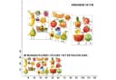 Sunnywall Wandtattoo Comic Fruits Bunt Selbstklebend Bild 5