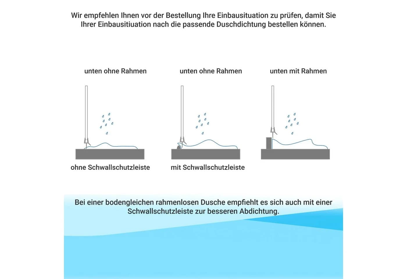 WITEN&NOCK Duschdichtung 2er Set Transparent Abreißbar - Bild 4