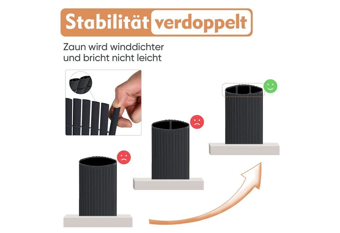 Sekey PVC Sichtschutzmatte Anthrazit mit verstärkter Konstruktion - Bild 5