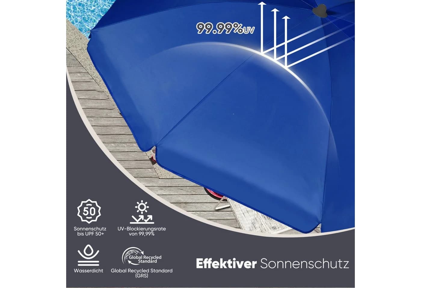 Sekey Balkonschirm Blau UV-Schutz 50+ Höhenverstellbar - Bild 5