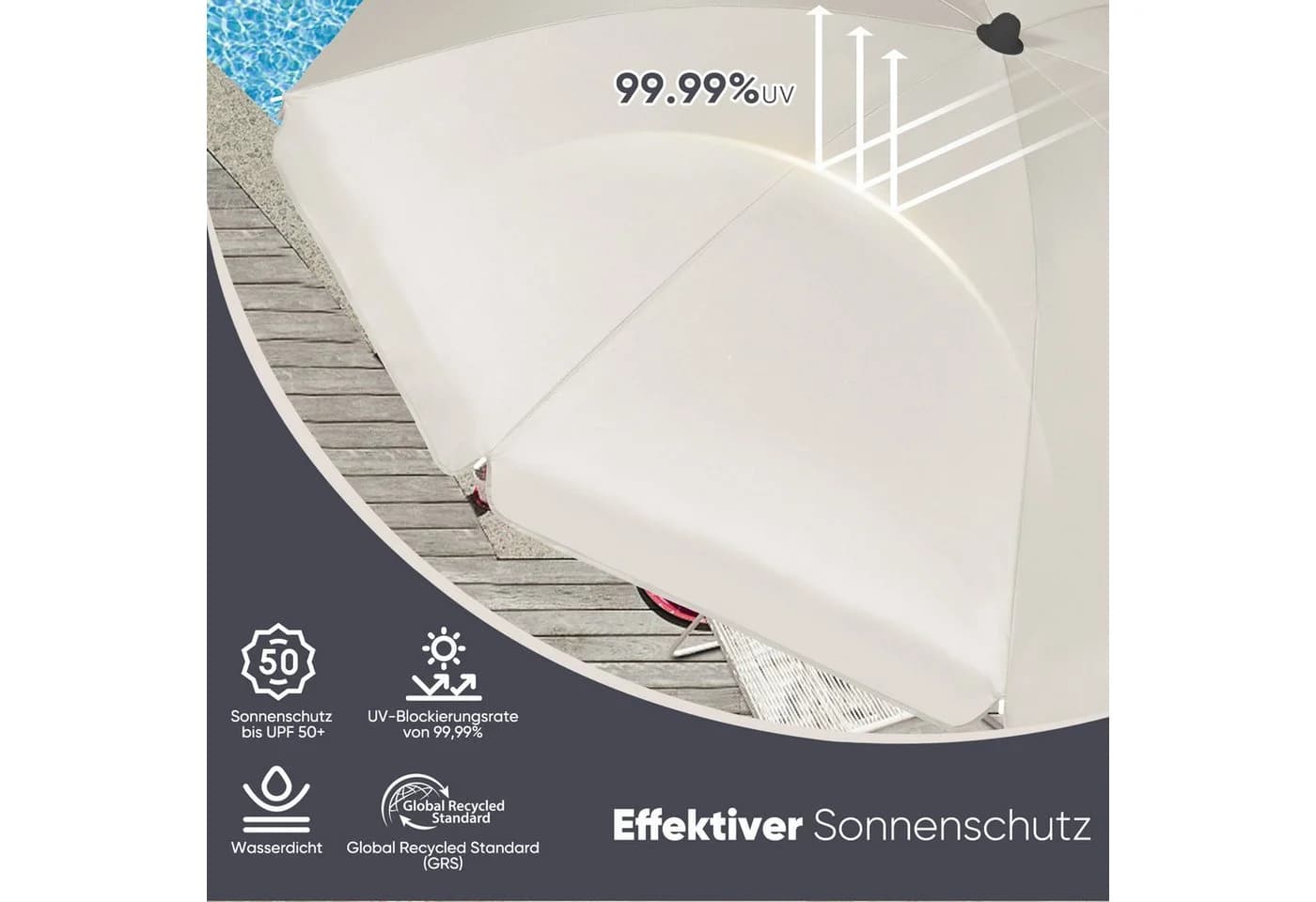 Sekey Balkonschirm 200 cm Sonnenschirm UV-Schutz 50+ - Bild 5