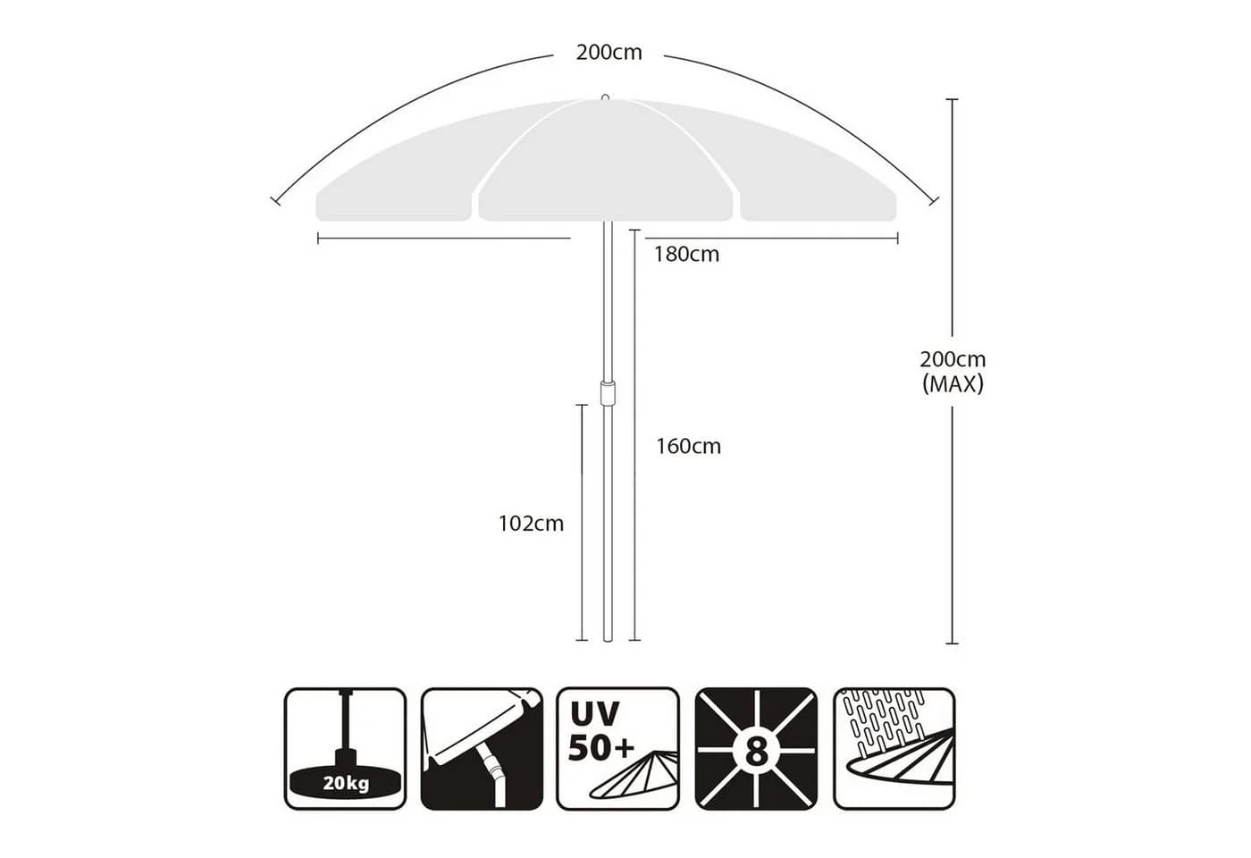 Sekey Balkonschirm 200 cm Sonnenschirm Blau-weiß gestreift - Bild 3