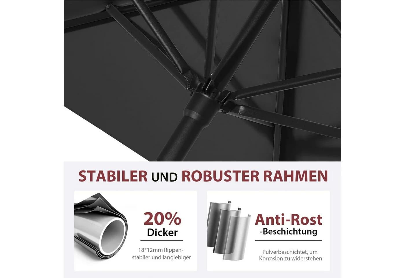 Sekey Balkonschirm Rechteckig Grau UV50+ Schnellöffnung - Bild 5