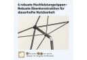 Sekey Sonnenschirm rechteckig höhenverstellbar Graubeige Bild 4